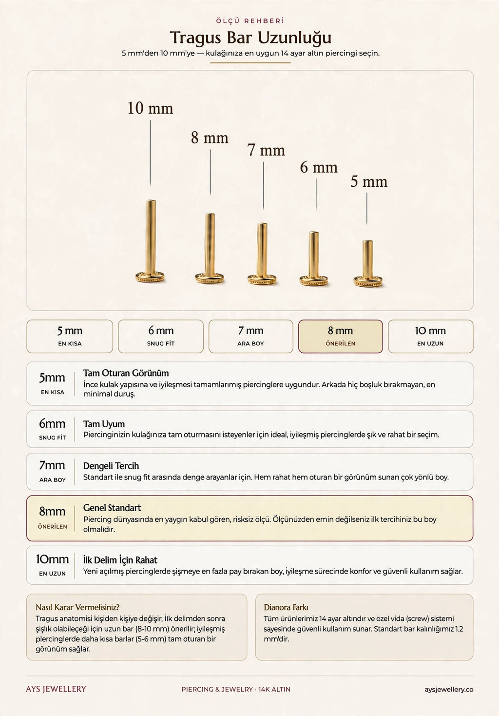 14K_tragus_bar_guide_