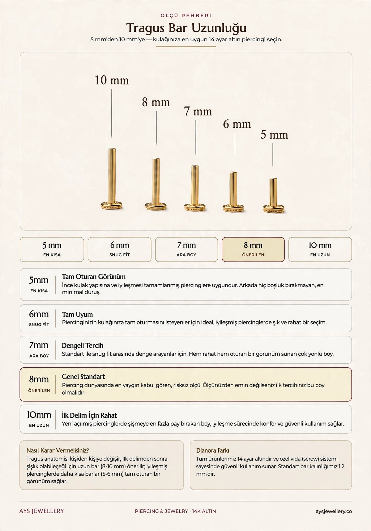 14K_tragus_bar_guide_